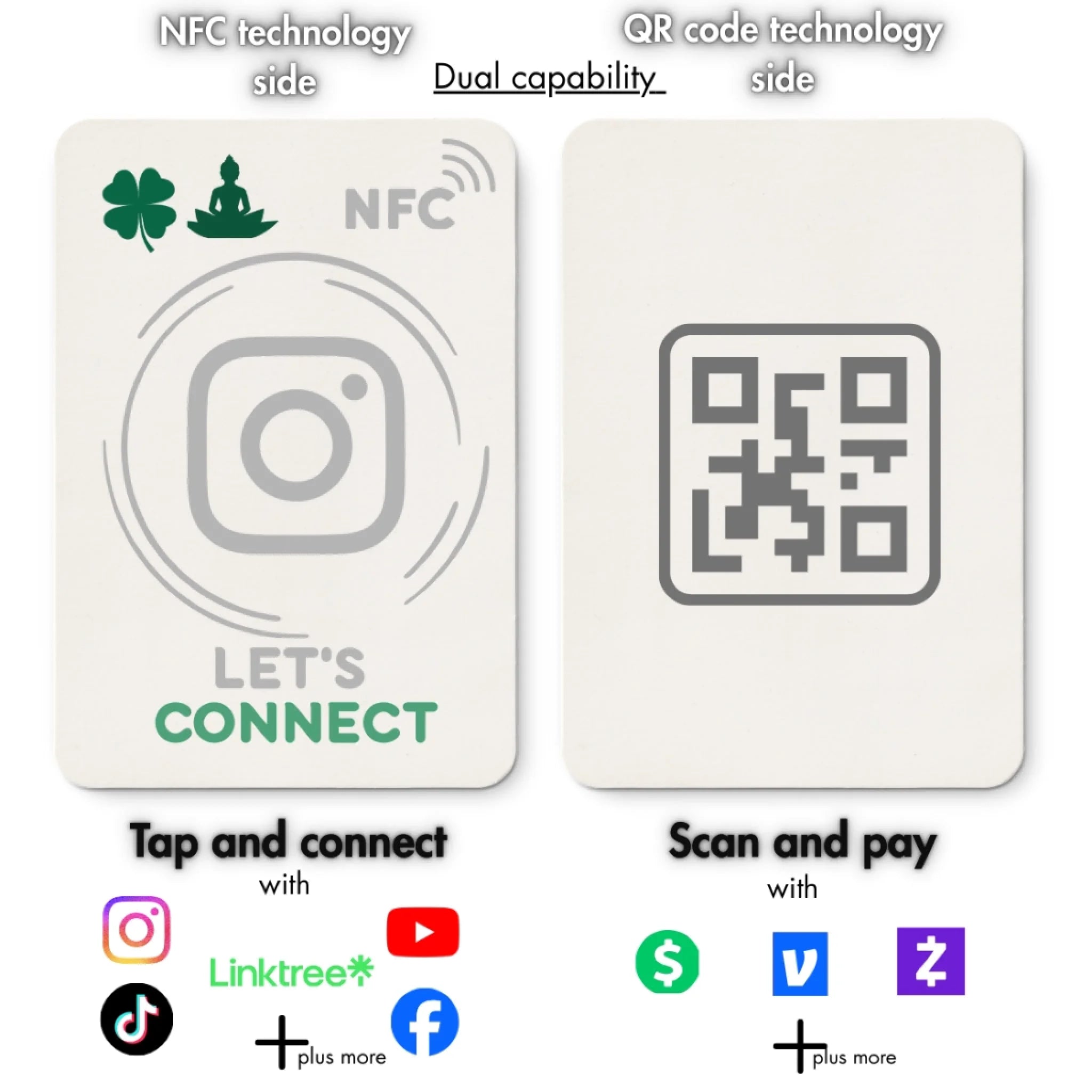 NFC technology side (10)